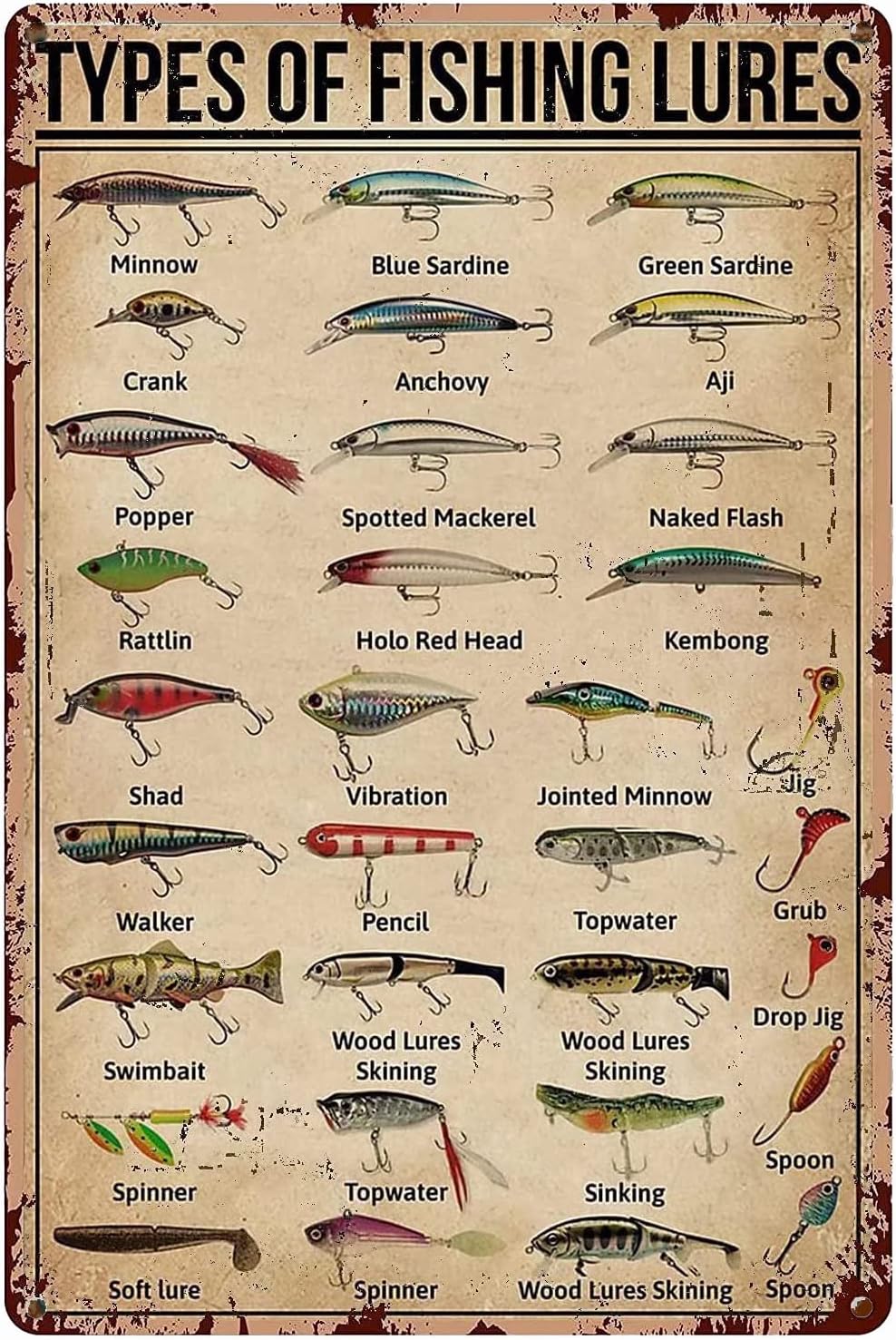 Fishing Equipment In - ป้ายโลหะวินเทจลาย 1d,TYPES OF FISHING LURES สำหรับตกแต่งผนังห้องน้ำ