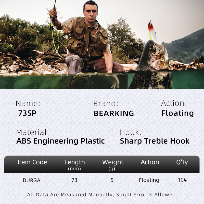 BEARKING ใหม่ 73mm 5g professi - Quality Fishing Equipment บทวิจารณ์และราคา