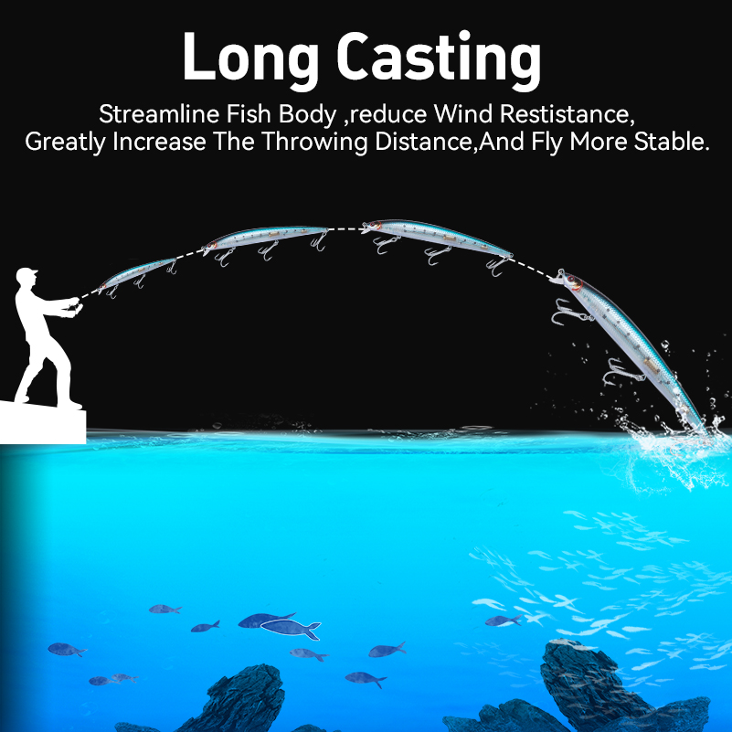 เหยื่อตกปลา Kingdom Floating F - Fishing Equipment And Gear บทวิจารณ์และราคา