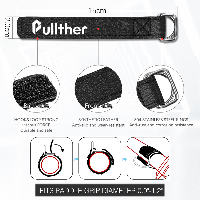 ตกปลา,เครื่องมือตกปลา,เชือกเส้ - Fishing Equipment And Gear บทวิจารณ์และราคา