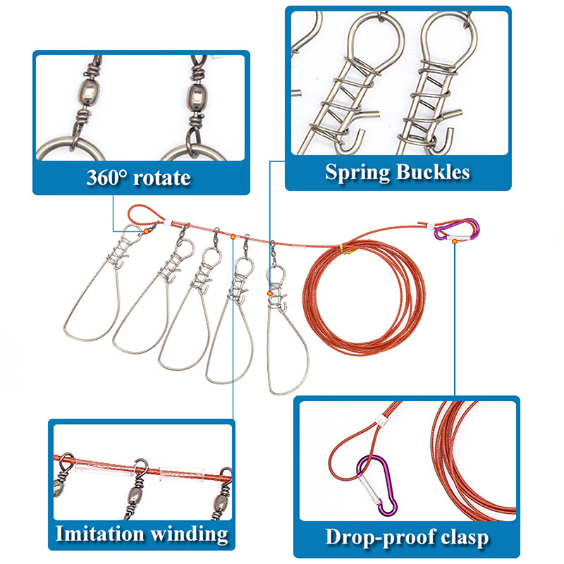 ตัวล็อคสายเอ็นตกปลาพร้อมรอก สแ - Fishing Equipment Guide บทวิจารณ์และราคา