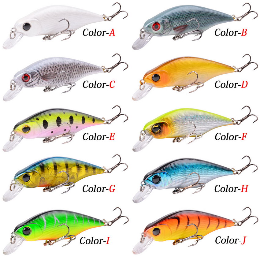 1pcs คุณภาพสูง Minnow เหยื่อตก - Quality Fishing Equipment บทวิจารณ์และราคา