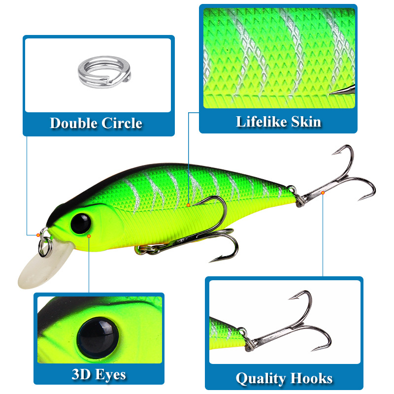1pcs คุณภาพสูง Minnow เหยื่อตก - Quality Fishing Equipment บทวิจารณ์และราคา