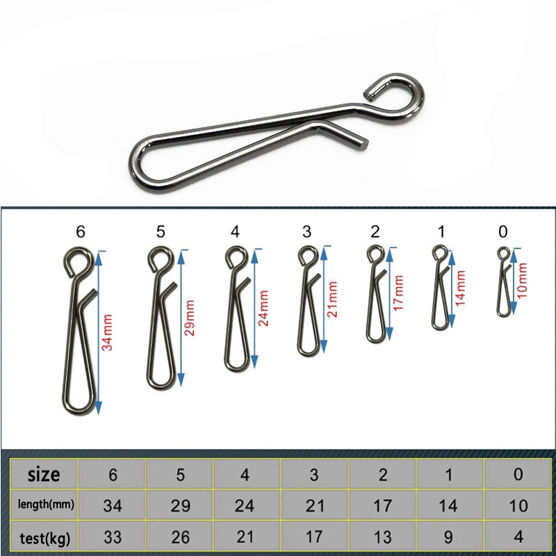 100 ชิ้นตกปลาน้ําเค็มสแตนเลสเป - Fishing Equipment Gear บทวิจารณ์และราคา