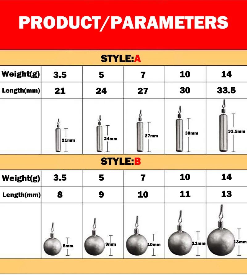 10 ชิ้น/ล็อต Drop Shot ตกปลาตะ - Fishing Equipment Gear บทวิจารณ์และราคา