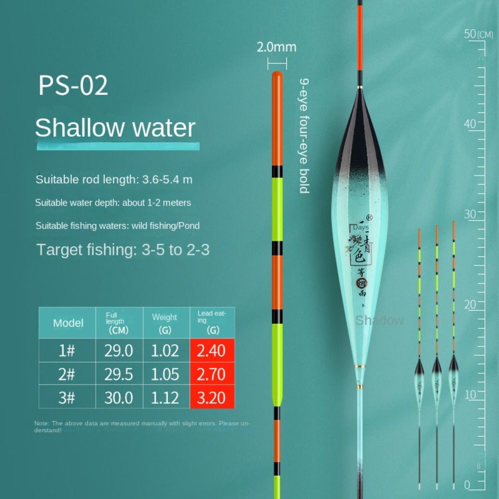 ทุ่นตกปลาขนาดใหญ่ นาโน คุณภาพส - Quality Fishing Equipment บทวิจารณ์และราคา