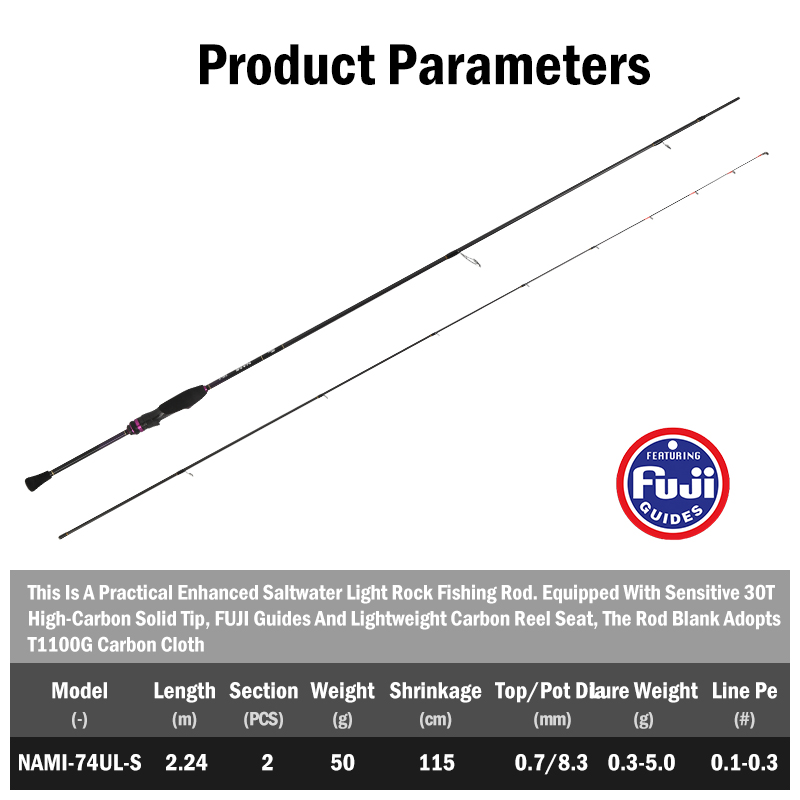 คันเบ็ดตกปลาหิน LEYDUN NAMI Ul - Fishing Equipment Guide บทวิจารณ์และราคา